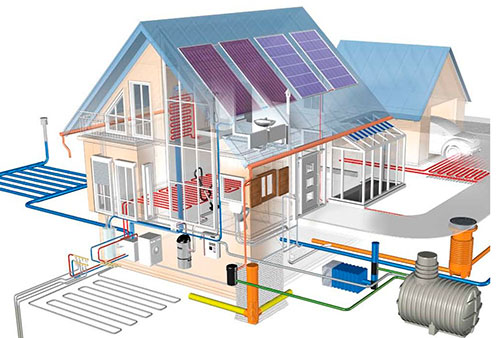 Системы отопления, водоснабжения, канализации